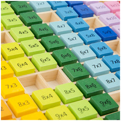 New Classic Toys - Plateau des tables de multiplication - Jouets éducatifs