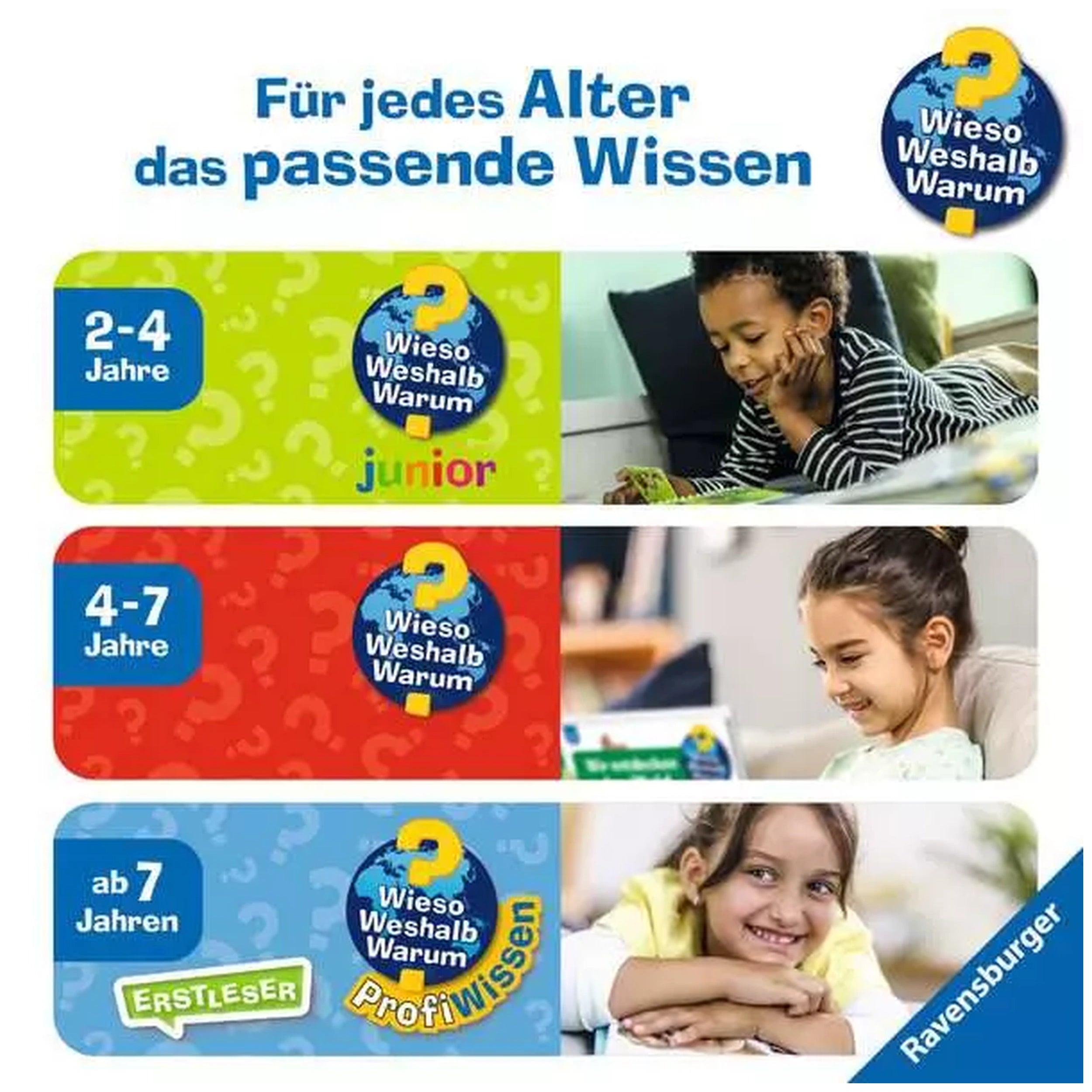 Ravensburger - How Come For What Reason Why Vehicles Memory - Board Game - German Edition