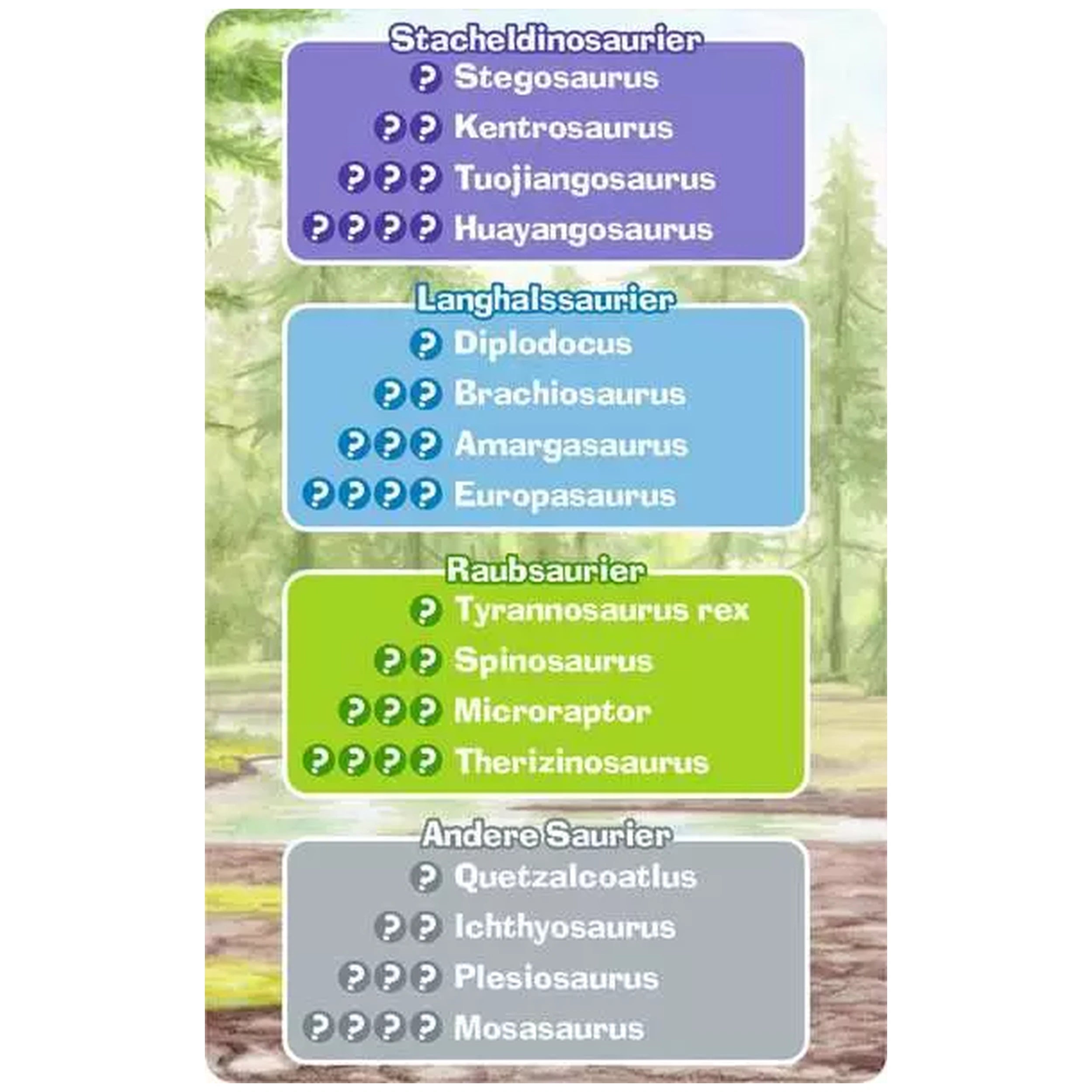 Ravensburger - Wieso? Weshalb? Warum? Dinosaurier Quartett - Jeu de société - Édition allemande