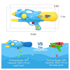 Teorema - Outdoor Play Equipment - Super Pump Soaker Water Blaster - 36cm - 3+ Years - High-Capacity Fun