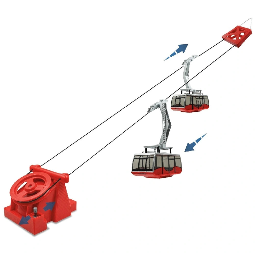 Jagerndorfer - Standard Electric Battery Tramway - Model Making
